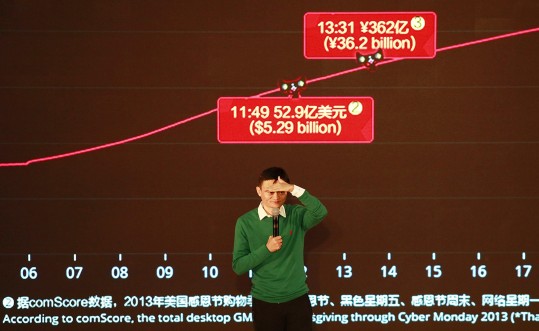 Jack Ma, o homem mais rico da China: vendas de US$ 9 bilhões em um dia (Reuters)